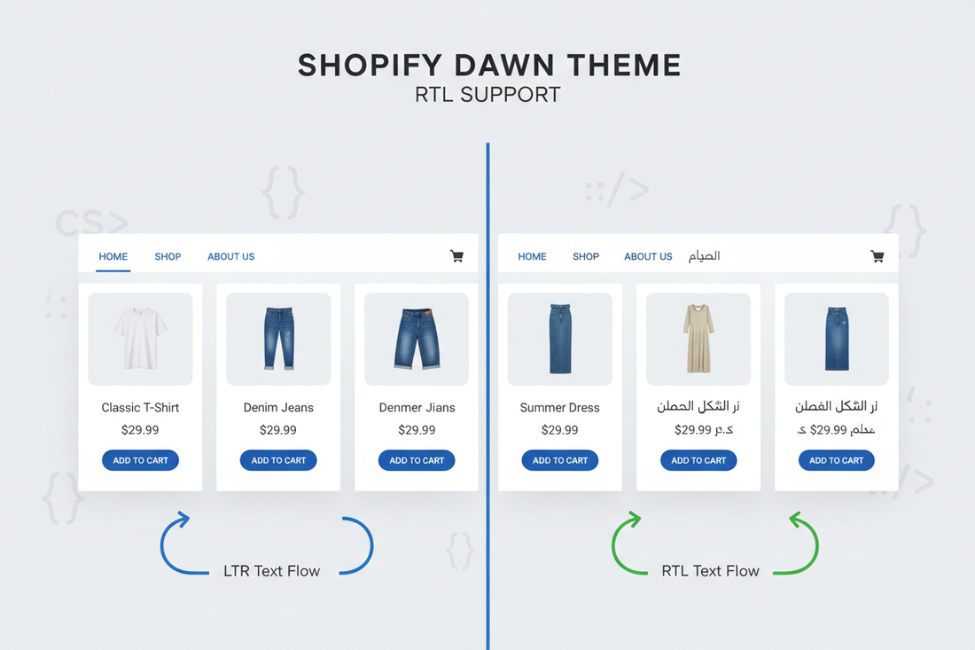 Enabling RTL (Right-to-Left) Support in Shopify Themes Like Dawn