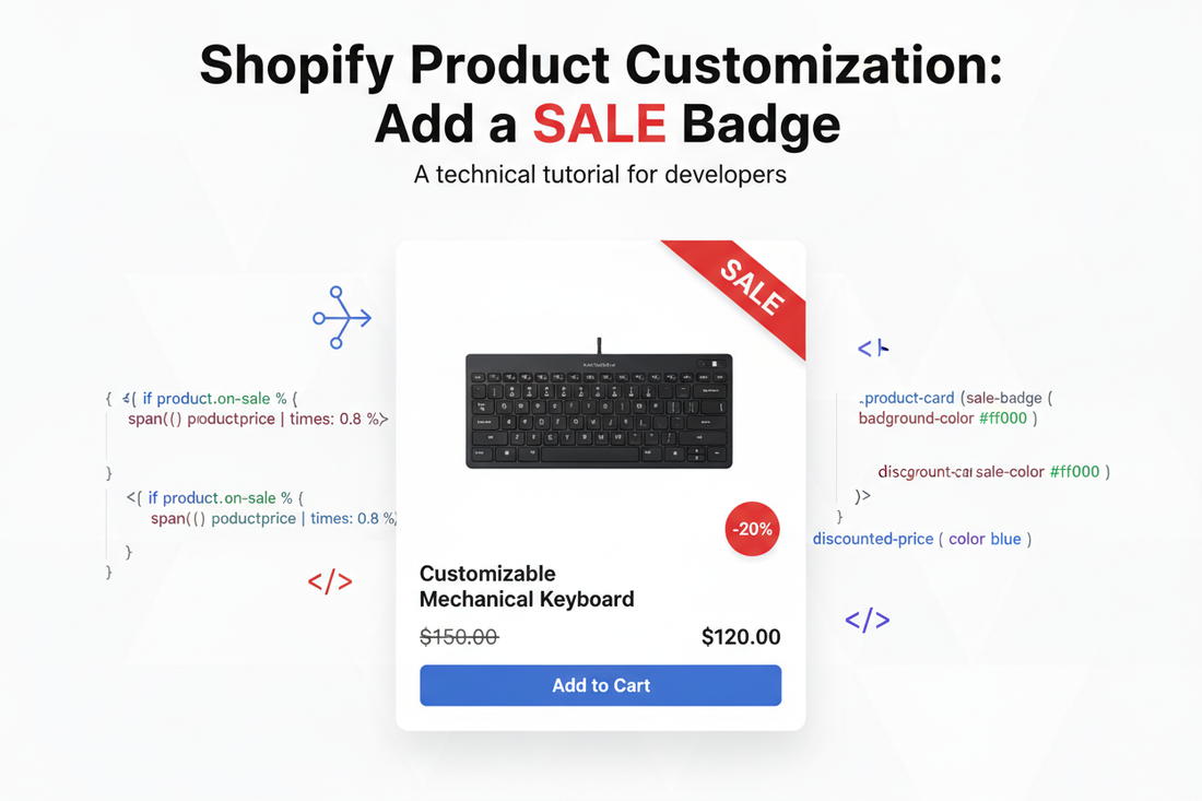 How to Add a Custom “Sale / Discount” Badge to Shopify Products (Liquid + CSS)
